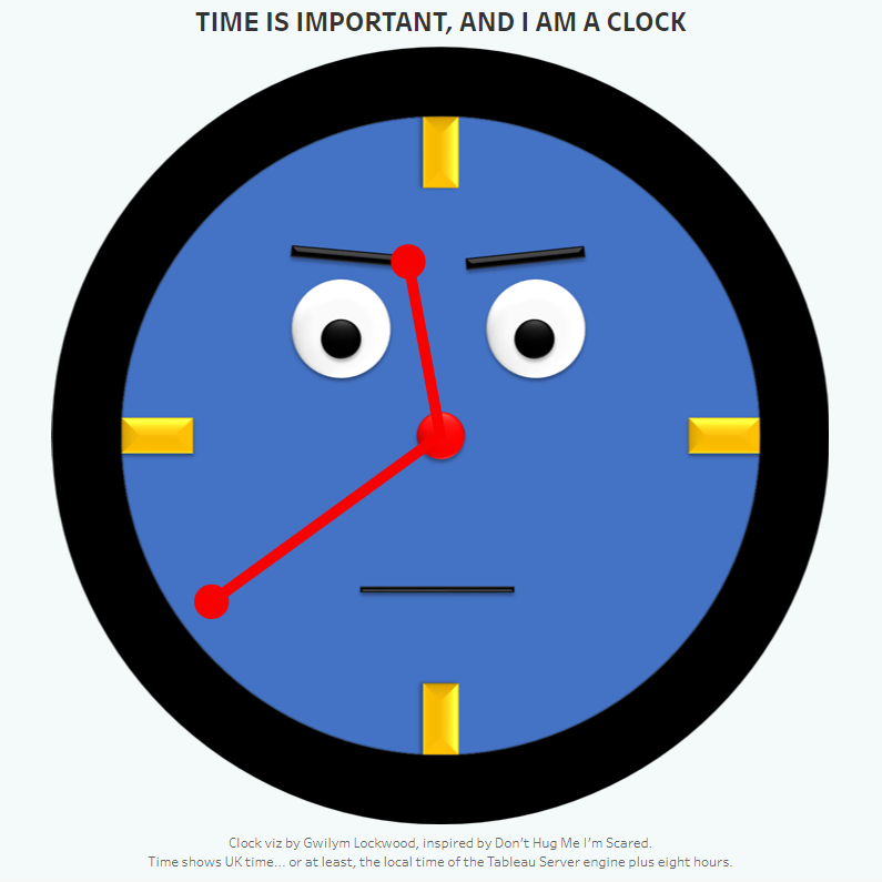 1 dhmis clock