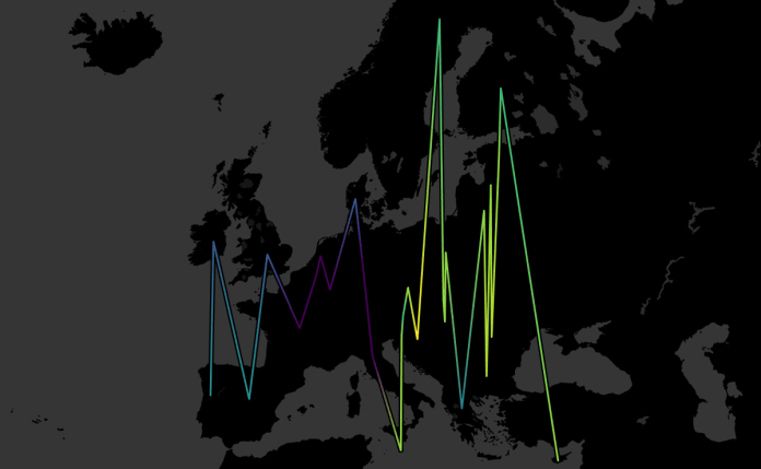 3 connected line left right.png