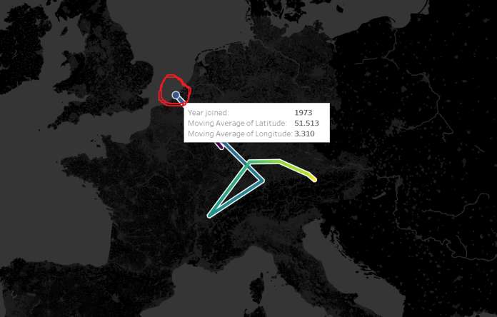 7 cog flawed illustrated