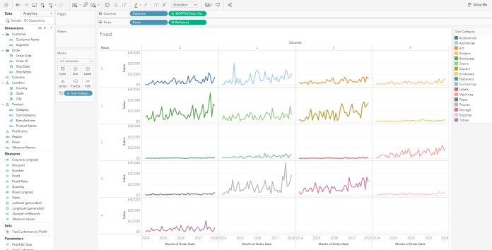 small multiples fixed plus colour