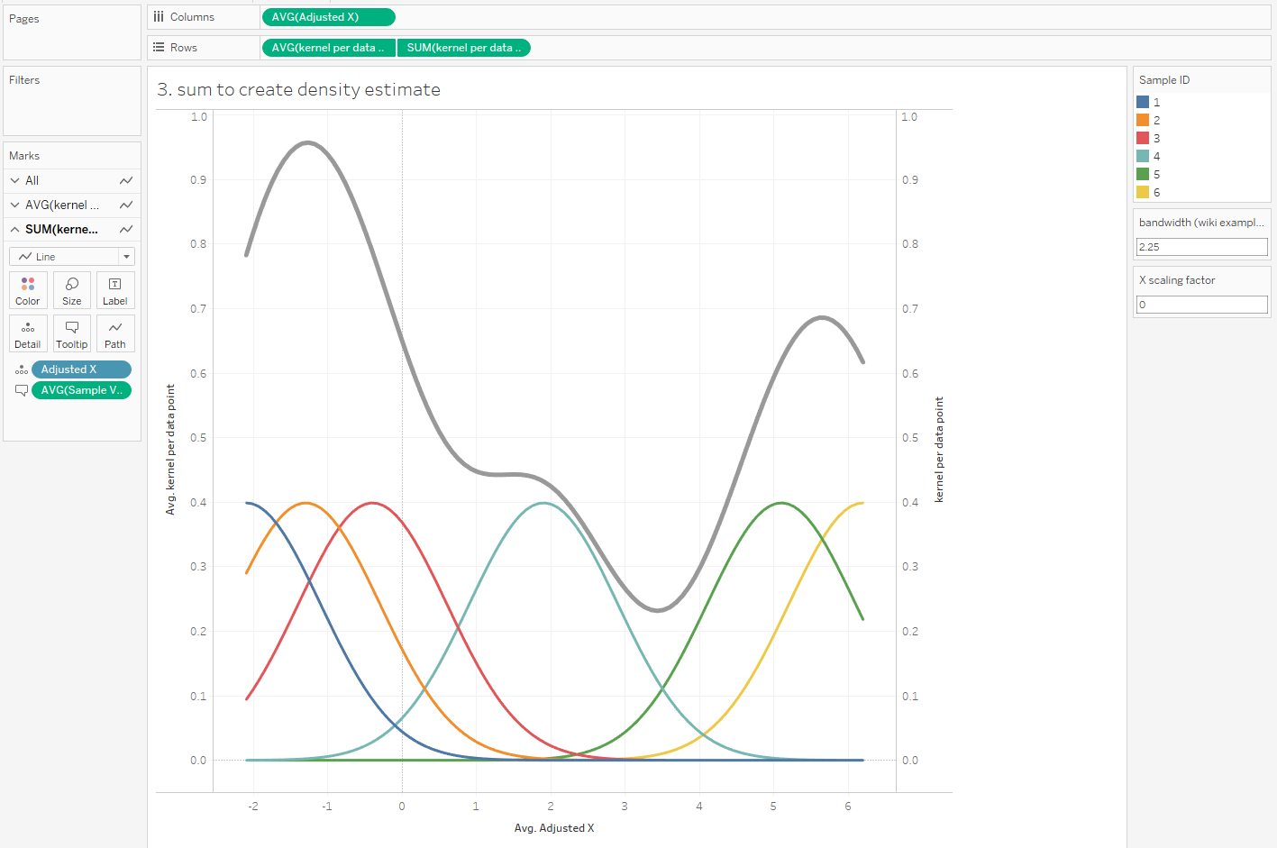 density estimate.png