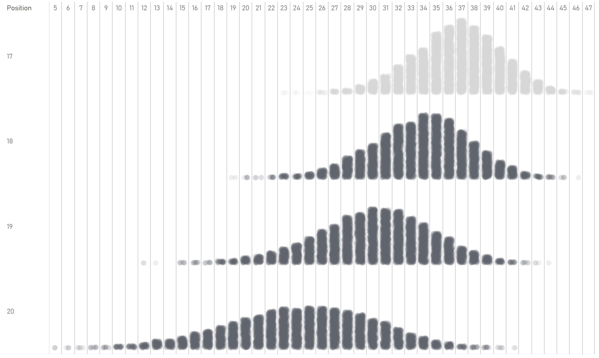 relegation points.PNG
