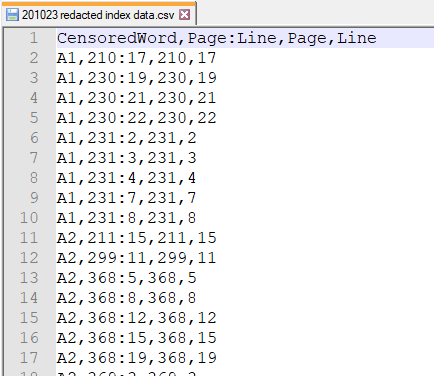 Hacking redacted documents with statistics: the Ghislaine Maxwell